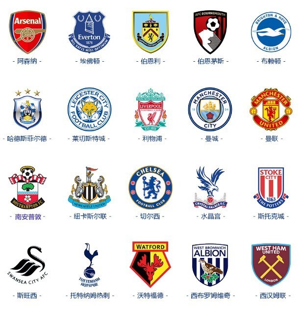 略显急躁 略显急躁