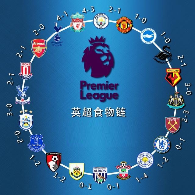 变化与追求 变化与追求