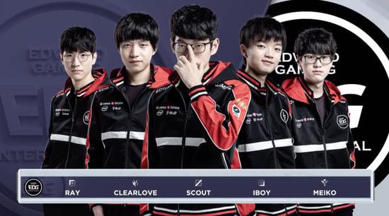 学习过去 学习过去