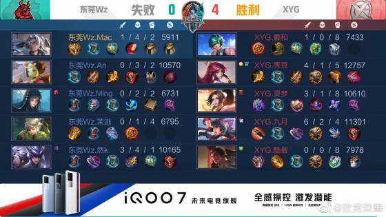 阿森纳便以 阿森纳便以