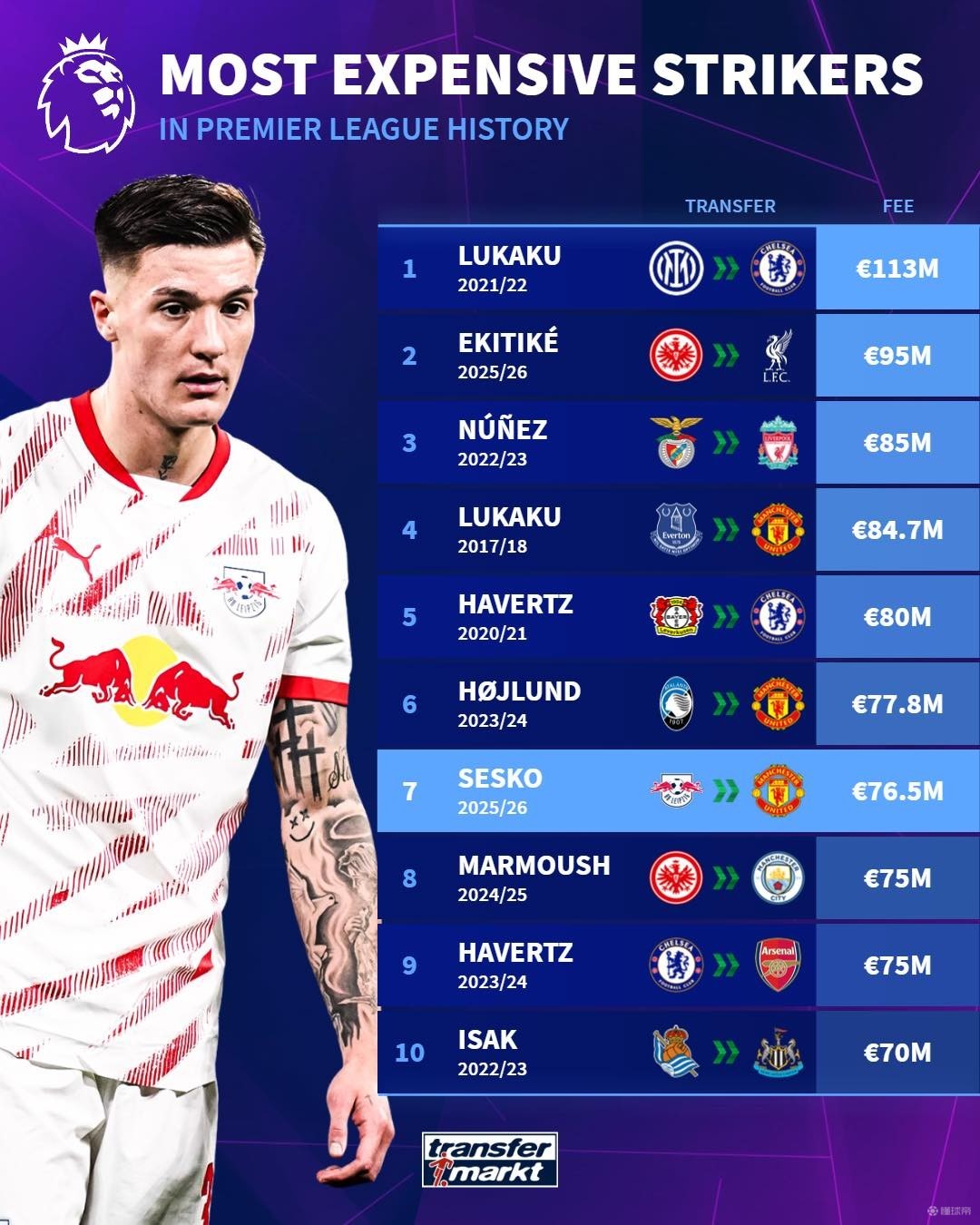 想的动人故 想的动人故